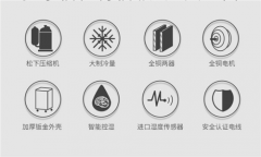 在印刷行業(yè)的除濕機應(yīng)用：印刷，浮雕和膠印